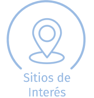 Sitios de Interés