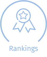 Rankings